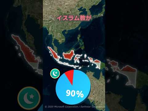 インドネシアの9割がイスラム教を信仰している理由