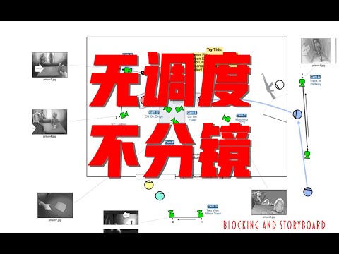 世界顶级导演做分镜前在思考什么？场面调度的工具与思维