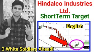 Hindalco Industries Latest Share Update | Share market Latest News | #Hindalcoshare #Tatasteel