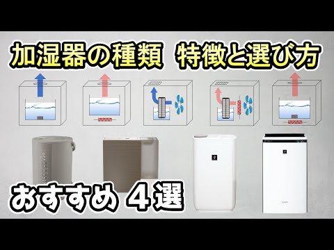 【知らずに買うと後悔】加湿器 5種類のメリット・デメリットを徹底解説《おすすめの加湿器4選もご紹介》