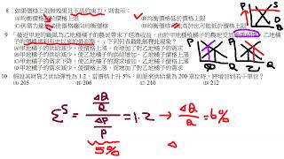 公職考試解題 - 111 年度地方特考四等考試經濟學概要選擇題 1/5