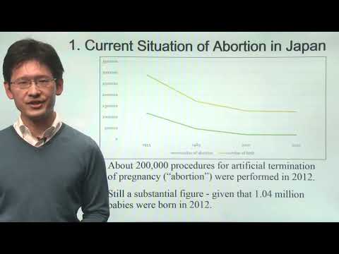 Week3 Part1 Current Situation of Abortion in Japan