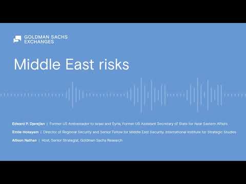 Middle East risks