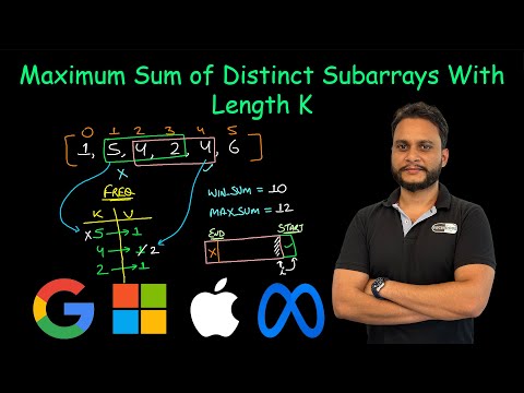 Maximum Sum of Distinct Subarrays With Length K | Leetcode 2461