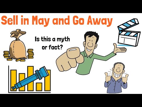 How Accurate Is Sell In May And Go Away?