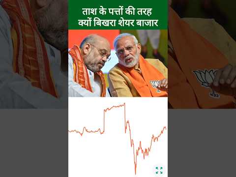 BJP को बहुमत नहीं मिलने से करोड़ों का नुकसान हुआ लोगों को | Loksabha Election Result Share Market