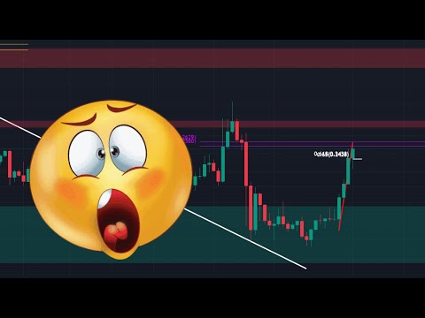 FTM Perfectly Reached Position Trading Target - Crypto Pavan