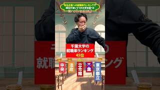 【間違えたらお酢】有名企業への就職率ランキングが高い大学を選べ！#大学受験 #逆転コーチング #MARCH #早慶 #早稲田大学 #慶應義塾大学 #明治大学 #青山学院大学 #立教大学 #中央大学