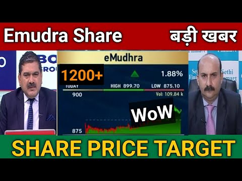 emudra Share Latest News Today | Emudra Share Price Target 🎯