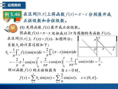 高等数学视频：傅里叶级数2    正项级数和余弦级数的展开方法