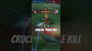 Crucial Triple Kill makes enemy surrender #hokugccreators #hok #getamplfyed #honorofkings #tarahok