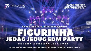 DJ PARTY FIGURINHA X THE NIGHTS FYP TIKTOK • PRADIPTA LIGHTING Ft. DJ RISKI IRVAN NANDA