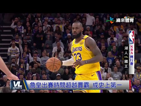 12/20 詹皇成NBA史上出賽時間最多 湖人113：100踢館贏球