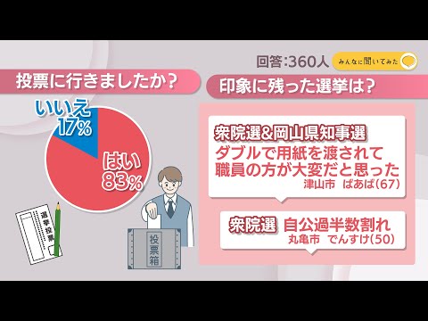 投票に行きましたか？印象に残った選挙は？【みんなに聞いてみた】