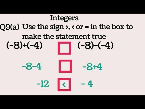 Integers | Class 7 Integers |  #maths