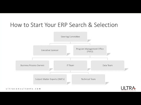 Starting Your ERP Search & Selection