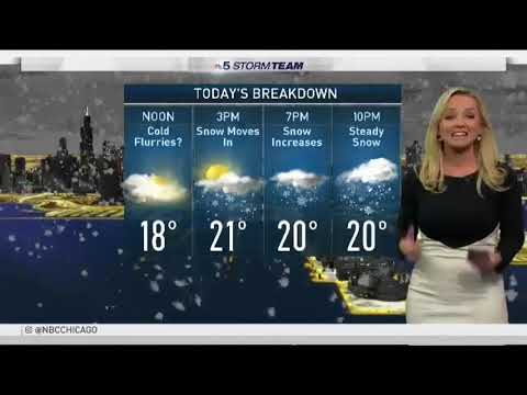 Kalee Weather 2-8-18