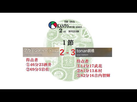 １節２部　アヴェントゥーラ川口vs tonan前橋