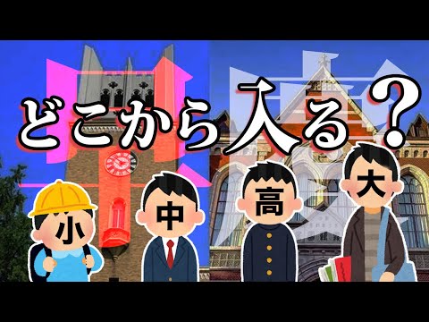 【早慶附属】早稲田・慶應にはどこからが入りやすい？【慶應幼稚舎/早実初等部/早大学院/慶應義塾高校/慶應志木/早稲田実業/慶應女子/早稲田本庄/慶應湘南藤沢】