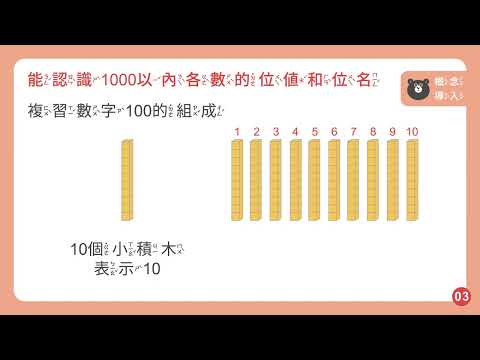 【因材網】N-2-1-S03_能認識1000以內各數的位值和位名。