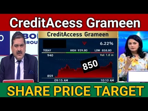 CreditAccess Grameen Share Latest News Today | CreditAccess Grameen Share Price Target