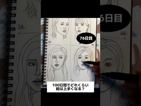 顔タイプ描いてみた / 【76日目】100日間絵を描き続けたら上手くなる？【上達記録】