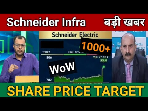 Schneider Electric Infra Share Price Target | Schneider Electric Infra share latest News