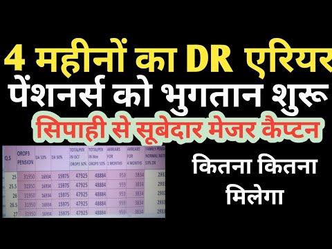 👉पेंशनर्स को 4 महीनों का 53% - 50% = 3% का DR एरियर का भुगतान शुरू, कब और कितना मिलेगा, देखें?#orop3