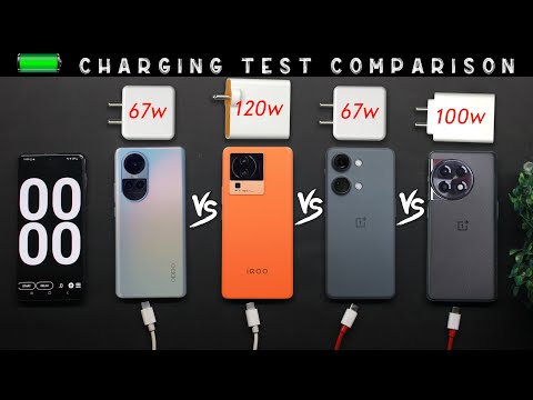 Charging Test | Oppo Reno 10 vs iQoo Neo 7 Pro vs OnePlus Nord 3 vs OnePlus 11R