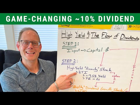 This Stock's Instant 10% DIVIDEND YIELD Is Life-Changing