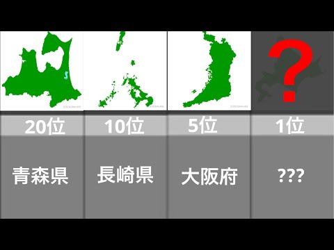 都道府県魅力度ランキング2023年