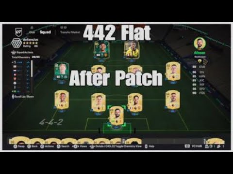 "After Patch" FC25 Best Meta 442 Flat Formation And Custom Tactics 😮🔥