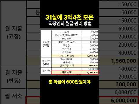 대기업 부부가 작정하고 돈 모으면 모이는 금액