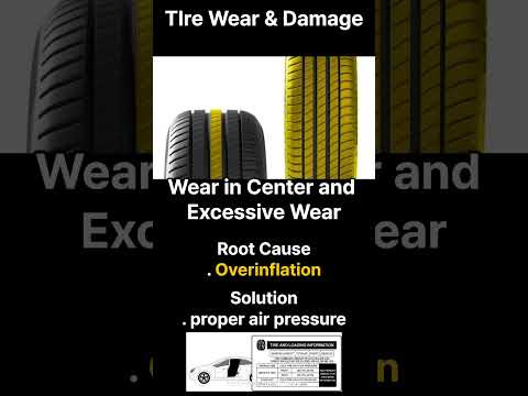 Check your tires right now!! #tires #wear #damage #shorts #safe #driving