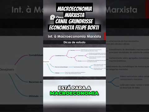 Importância da Contabilidade Social na Macroeconomia #economia #macroeconomia #marxismo