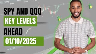 Massive Moves Coming? SPY & QQQ Analysis Before Jobs Data Release