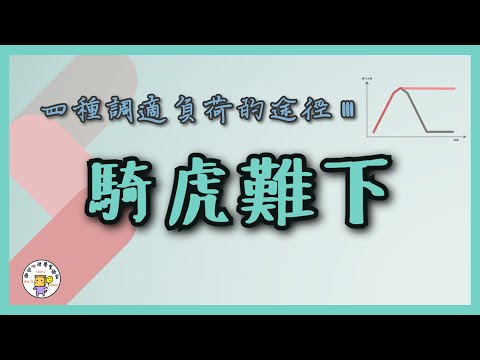 騎虎難下 | 四種調適負荷的途徑III | 健康心理學【壓力、成長與健康實驗室】