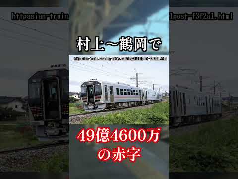 意外な赤字路線羽越本線について解説してみた