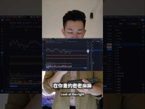 Tradingview這個功能你會嗎？留言「想入群」陪你一起成長