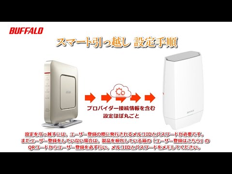 スマート引っ越し Wi-Fiルーター 設定手順 anf