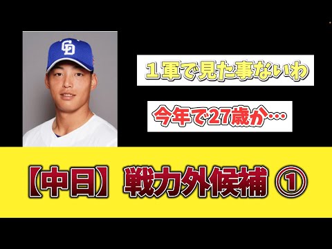 【中日】戦力外候補　①