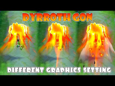 Dyrroth Gon HXH in Different Graphics Settings