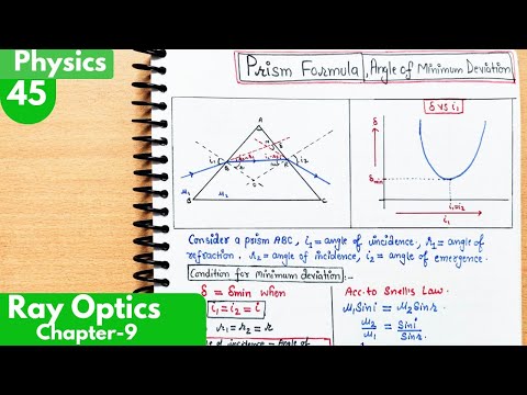 45) Prism Formula| Angle of minimum deviation| Ray optics and optical instruments class12 physics