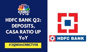 HDFC Bank's Deposits Surge 15.05% YoY & 5.08 QoQ In Q2FY25; CASA Ratio Stands At 35.34% Vs 37.6% YoY