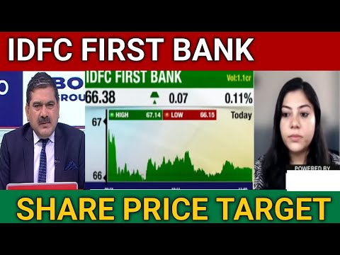 Idfc First Bank Share Latest news | Idfc First Bank Share Analysis