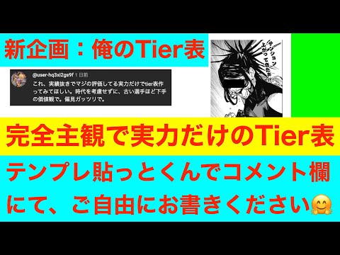 新企画：俺のTier表「完全主観で実力だけのTier表」GOAT論争Teir表　NBA2024~25