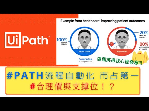 美國股票|#PATH 市占第一 合理價與支撐位！？