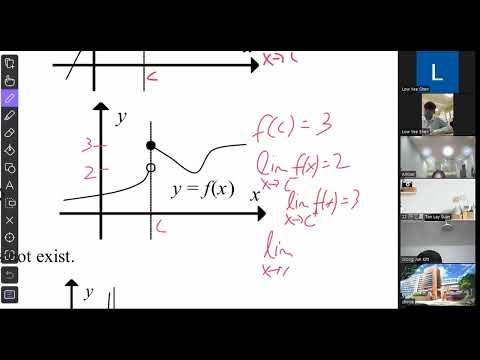 1.5 Continuous function - 5SXiao (24/2/2022)