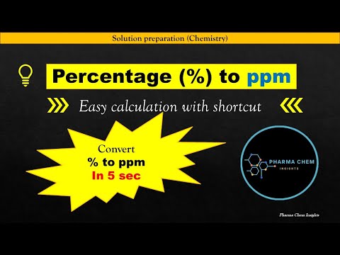 How to Convert Percentage % to ppm (Easy way) | How to calculation ppm