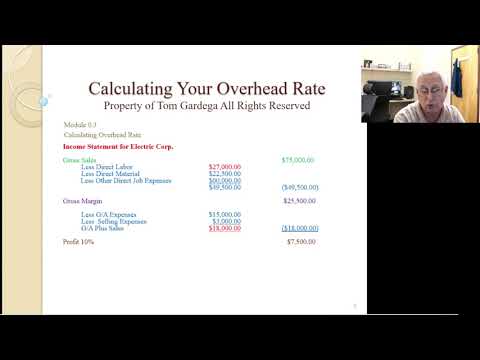 Mod 0 3 Calculating Overhead